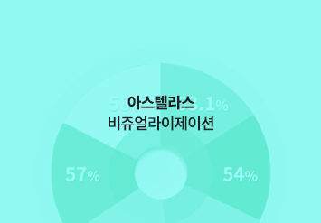 아스텔라스 비쥬얼라이제이션